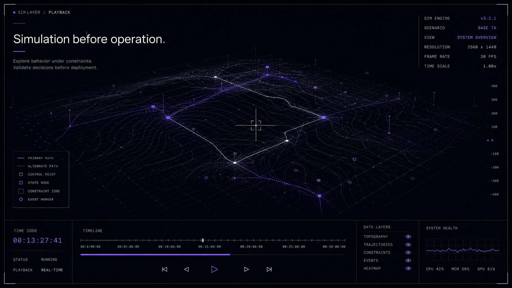 Simulation playback surface with scenario paths, terrain lines, and system state controls.